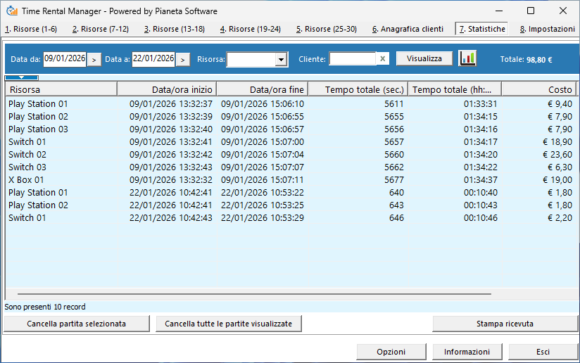 Statistiche e report per sala gaming