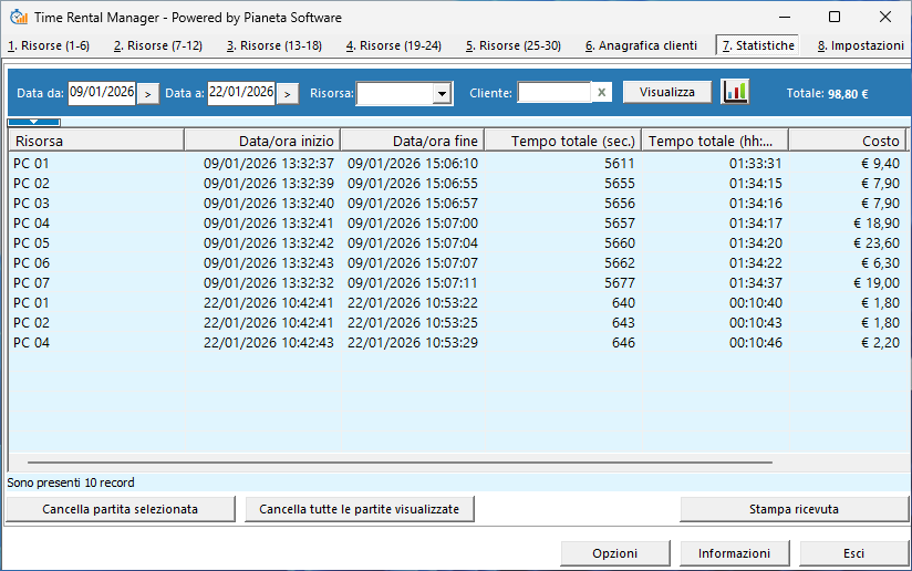 Statistiche e report per Internet Point